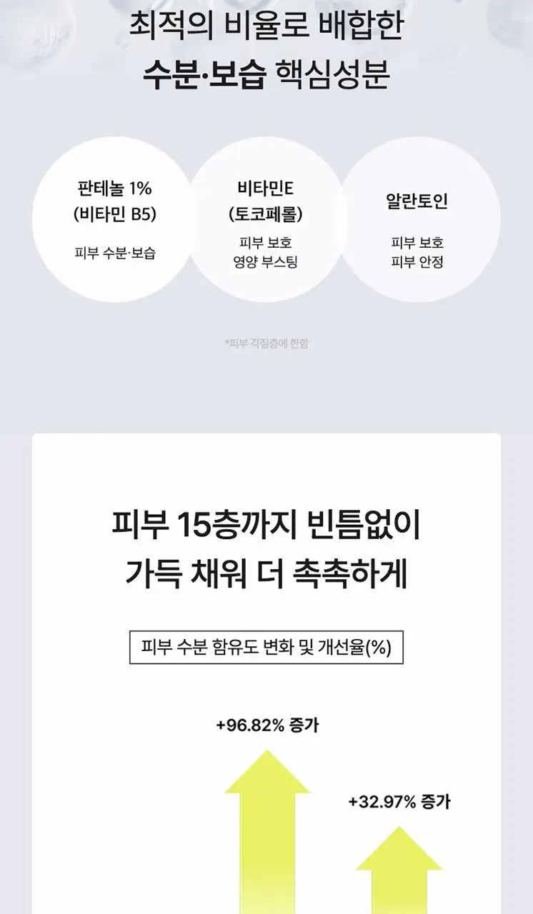 [모공/탄력/결] 셀리맥스 더 비타 A 레티놀 샷 타이트닝 세럼 30ml 상세페이지 31